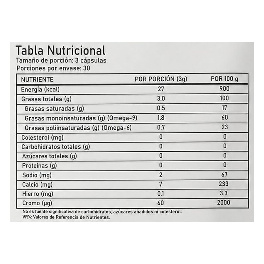 Tabla nutricional de Pumpkin Seed Oil